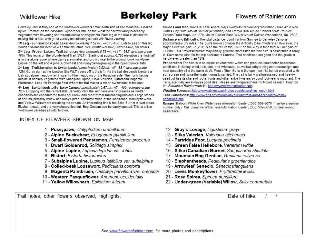 Berkeley Park Guide thumbnail